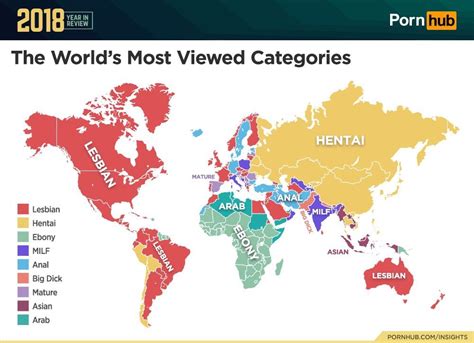Tranny Video Porn Categories.